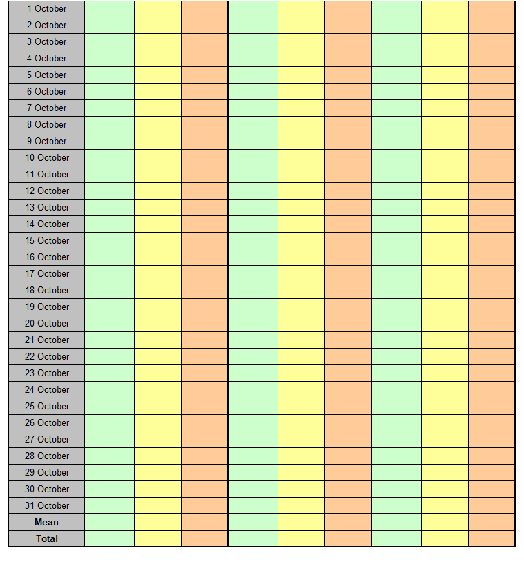 performance monitoring report
